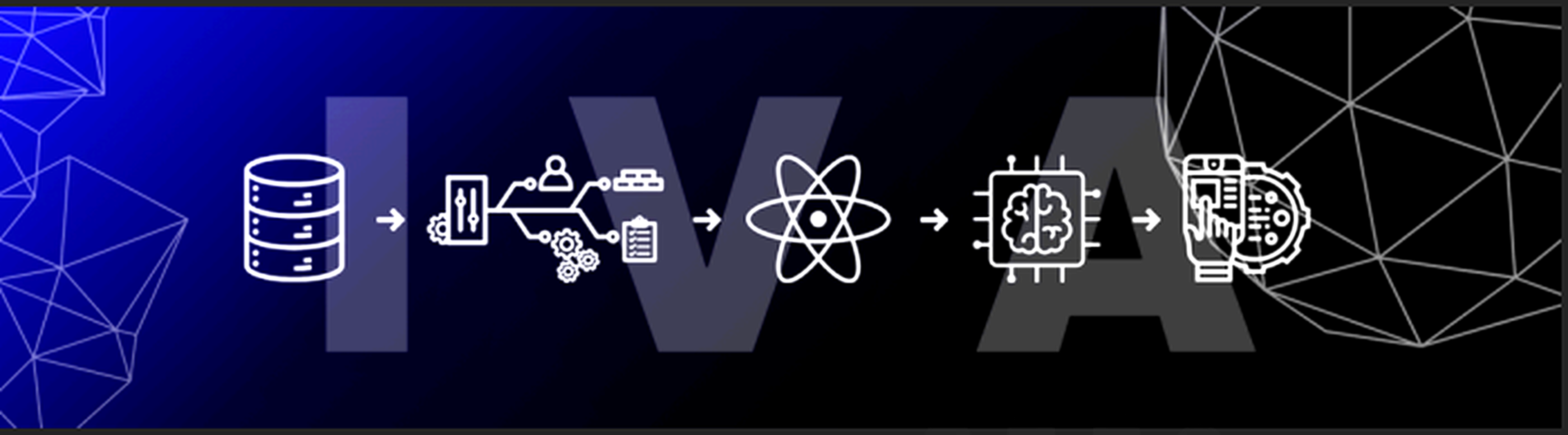 IVA Core Model